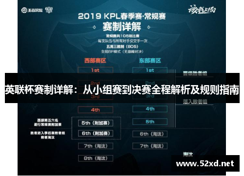 英联杯赛制详解：从小组赛到决赛全程解析及规则指南