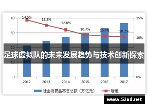 足球虚拟队的未来发展趋势与技术创新探索