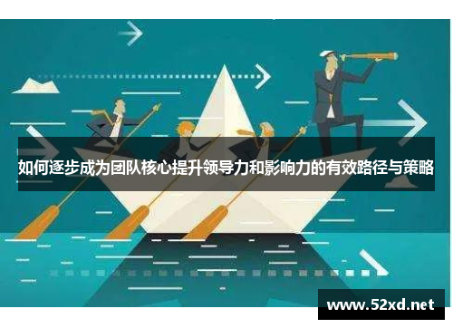 如何逐步成为团队核心提升领导力和影响力的有效路径与策略